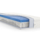 Svane® Zensation Matratze